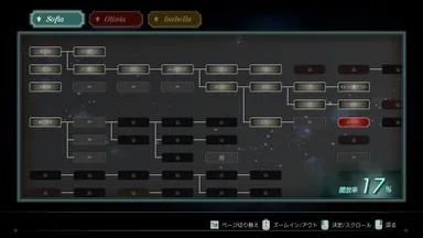 キーワードマップに集約される謎