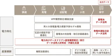 リリースのイメージ画像1