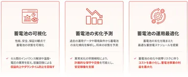 リリースのイメージ画像2