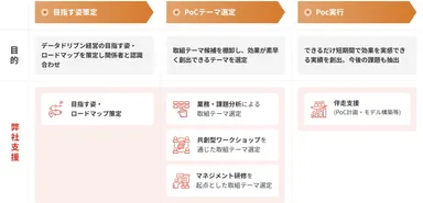 リリースのイメージ画像4