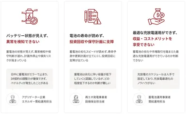 リリースのイメージ画像5