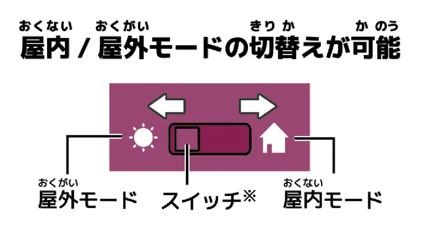 BBブラスター 撃 モード切替