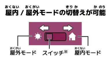 BBブラスター 撃 モード切替