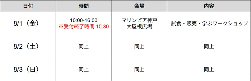 開催スケジュール