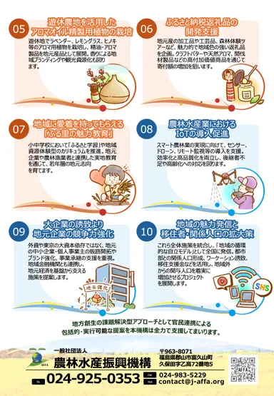 地方創生提案　2