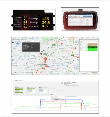 アウトプットデータ