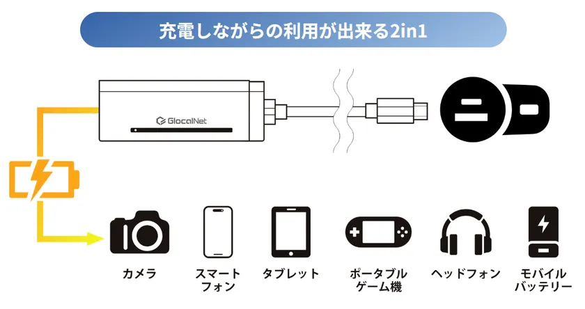 2in1イメージ画像