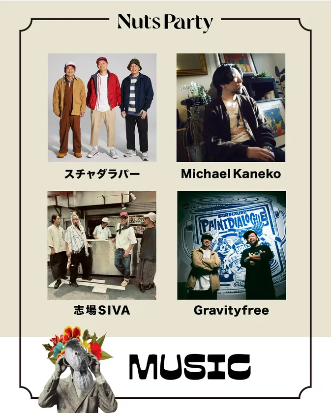 出演アーティスト1