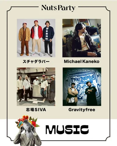 出演アーティスト1