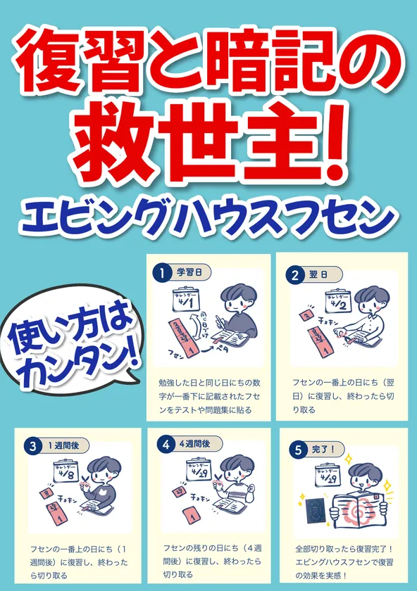 エビングハウスフセンの使い方