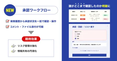 承認ワークフロー