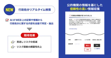 行政処分リアルタイム検索