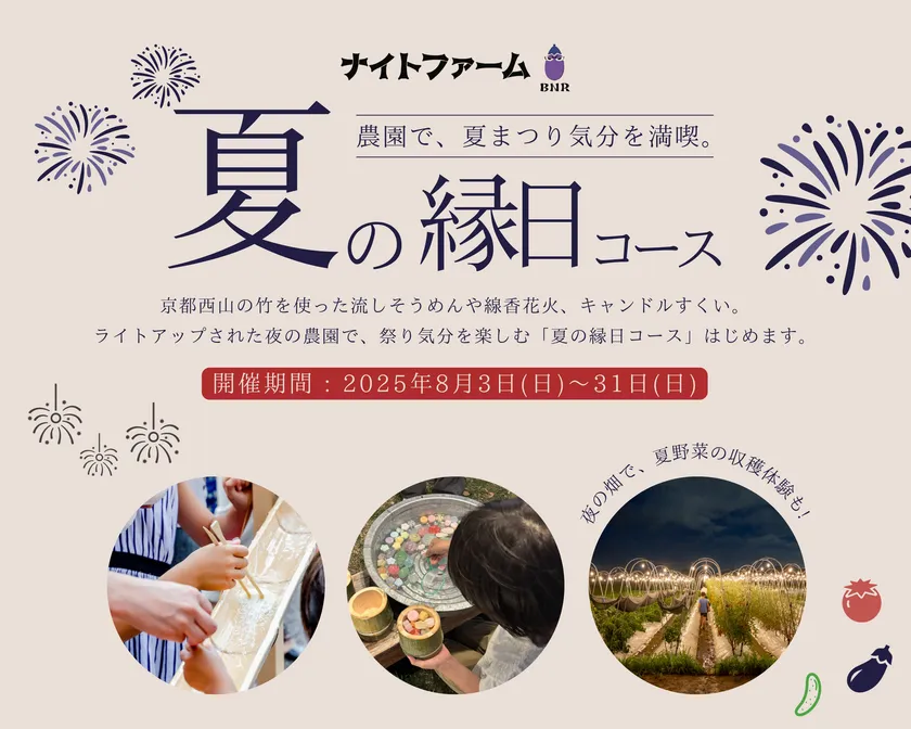 夏の縁日コース