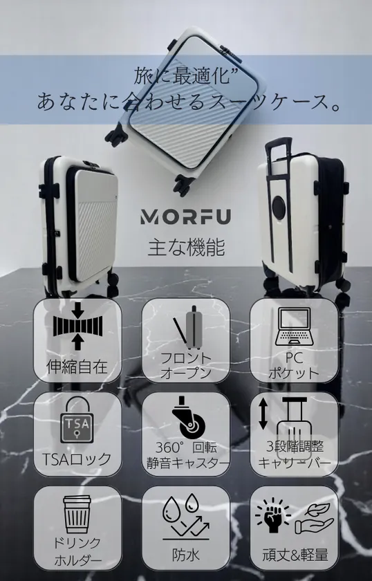 MORFUの主な機能。