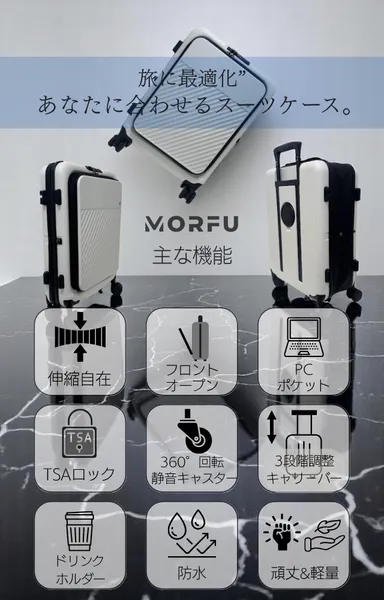 MORFUの主な機能。