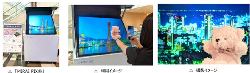 空中ディスプレイで映画館ロビーが“
未来の体験空間”に
ー OSシネマズ神戸ハーバーランドにて
「MIRAI PIX(R)」実証実験を開始 ー