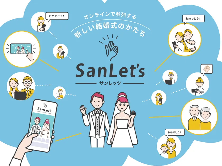 SanLet's(サンレッツ)