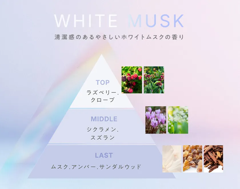 ホワイトムスクの香り