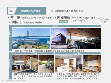 学童ホテル概要