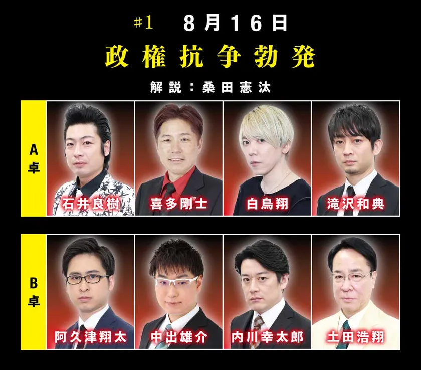 #1 8月16日「政権抗争勃発」