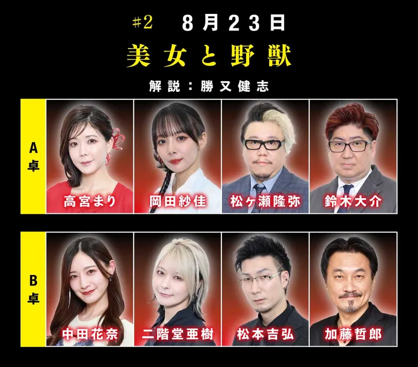 #2 8月23日「美女と野獣」
