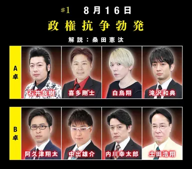 ＃1　8月16日「政権抗争勃発」