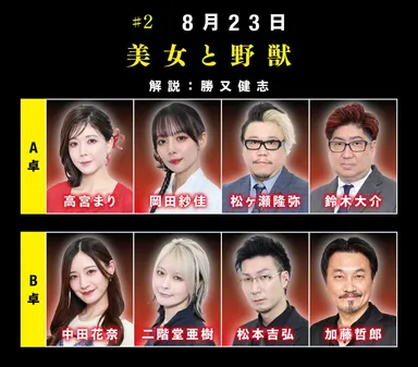 ＃2　8月23日「美女と野獣」