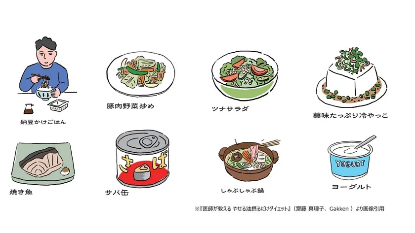 「やせる油」をかけて食べたいおすすめの食材&おかず