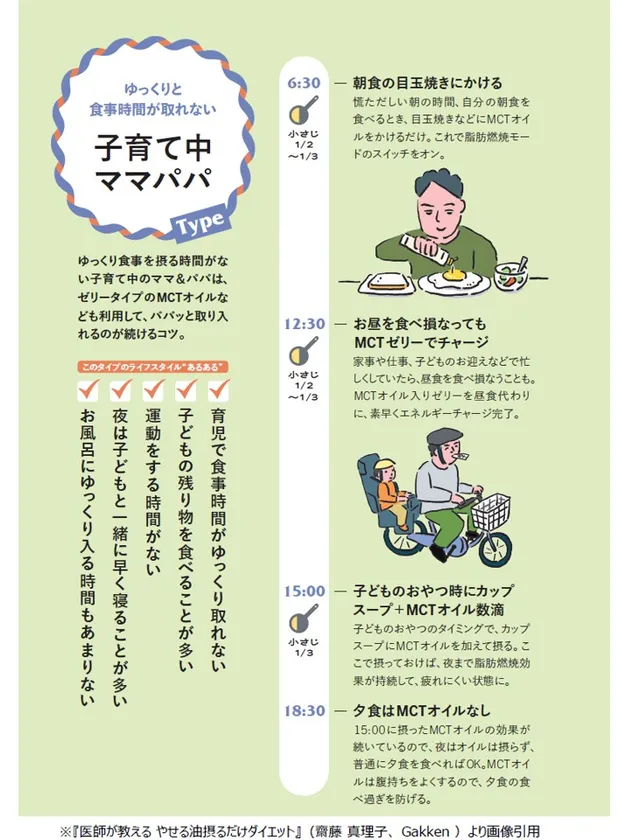 子育て中ママパパ