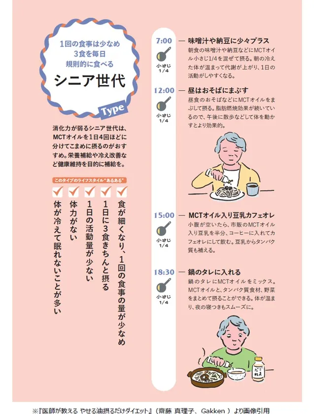 シニア世代