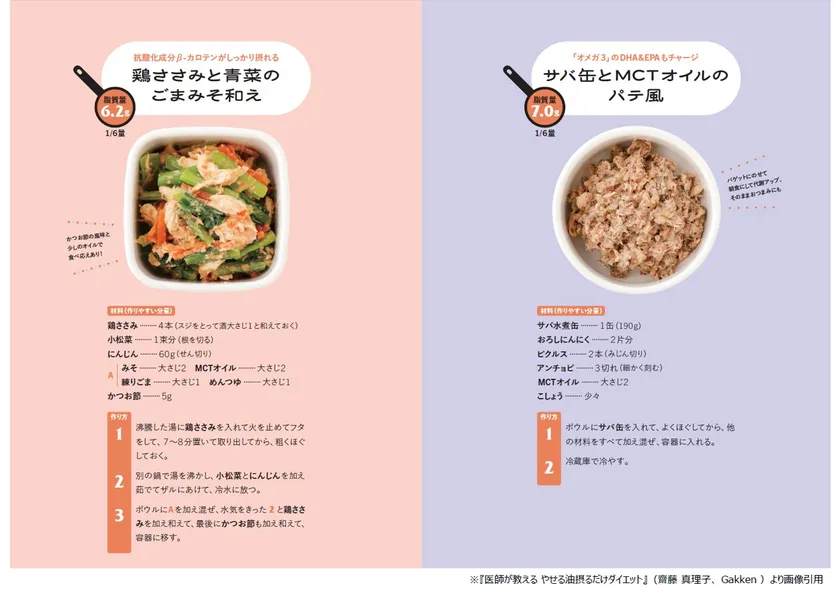 齋藤真理子医師 おススメのレシピ(作り置き)