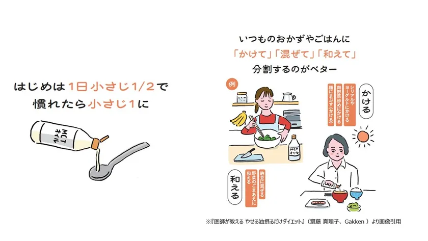 MCTオイルを摂るときのポイント&成功のコツ(1)