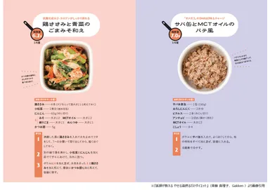 齋藤真理子医師 おススメのレシピ(作り置き)