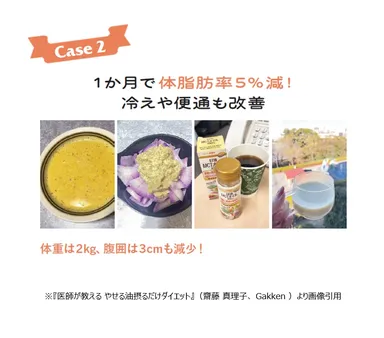 「やせる油」ダイエット4週間チャレンジ　Case2