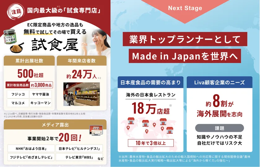 NEXT