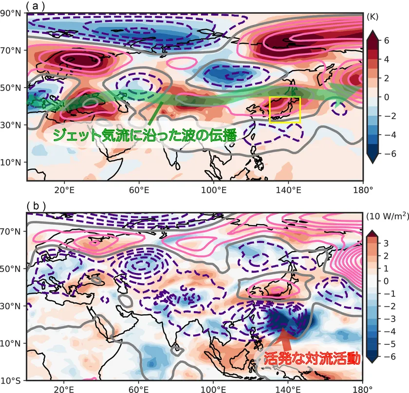 図1 イベント期間中の大気の状況