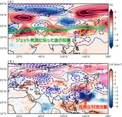 図1 イベント期間中の大気の状況