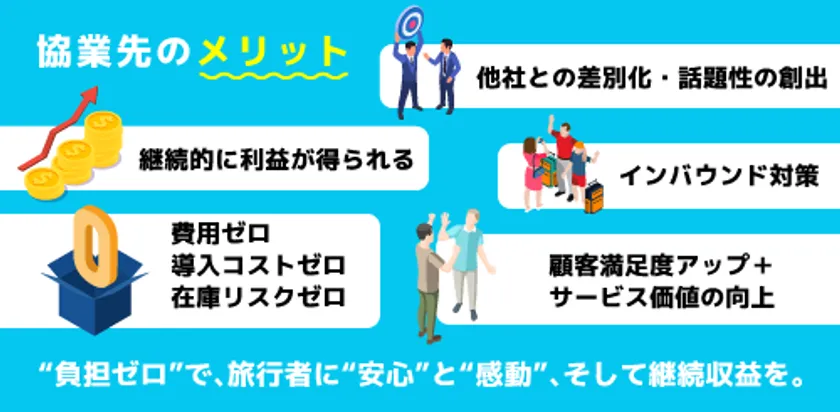 協業先のメリット