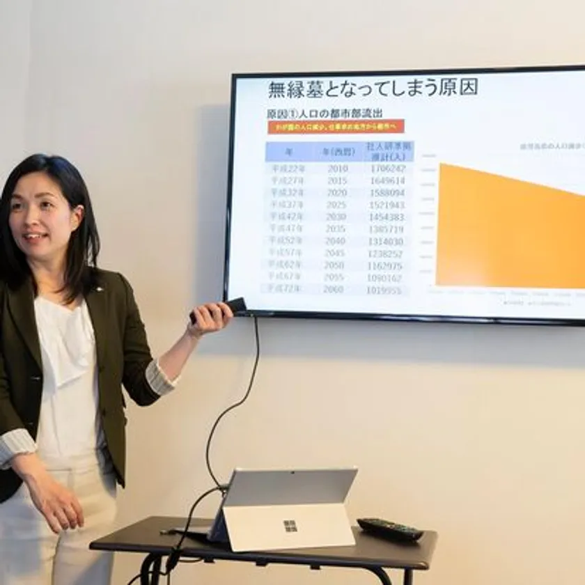 有限会社縁　代表取締役　堤 裕加里