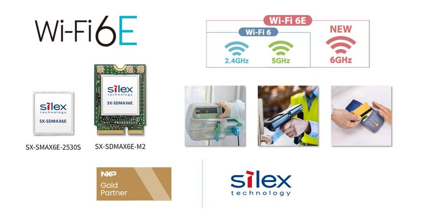 Wi-Fi 6/6E(2.4/5/6GHz)＋Bluetooth(R) v 5.4 産業温度対応 組込み無線LANモジュール SX-SDMAX6E