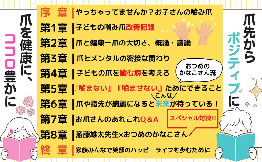 バイバイ！噛み爪_もくじ一覧