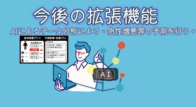 AIによる診断予測