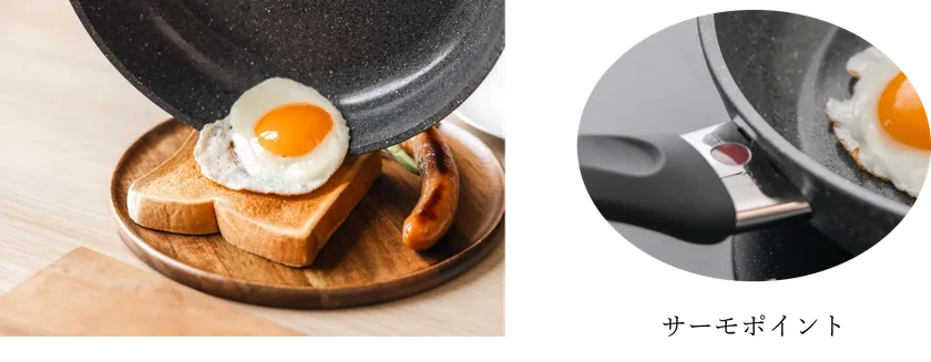 セラフォース・コーティングで快適調理_サーモポイント