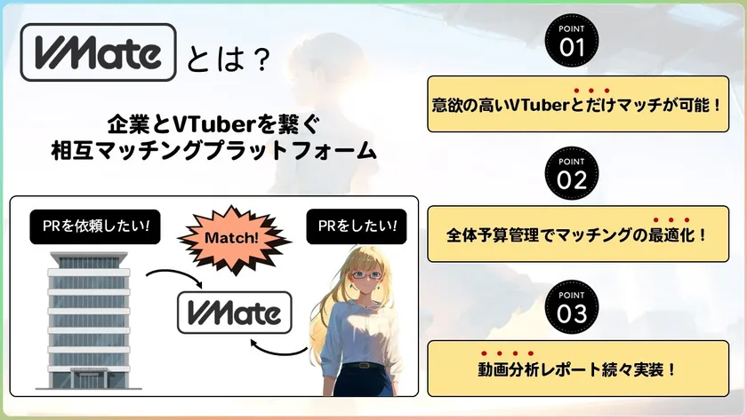 サービスの特徴／VMateとは