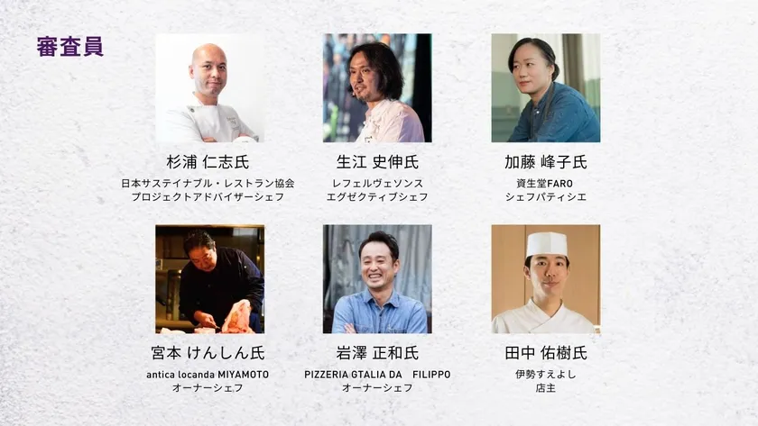 審査員