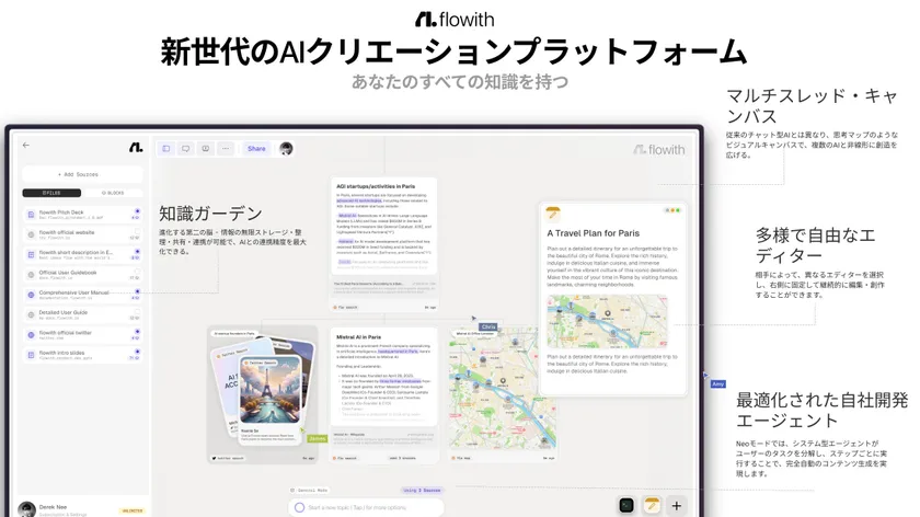 マルチスレッド・キャンバス