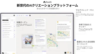 マルチスレッド・キャンバス