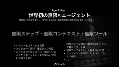 世界発の無限AIエージェント