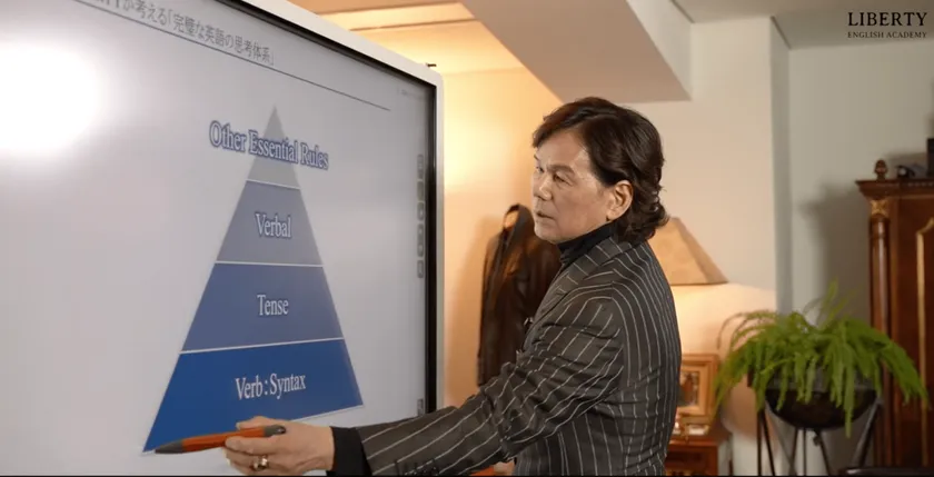 英語塾リバティ授業風景
