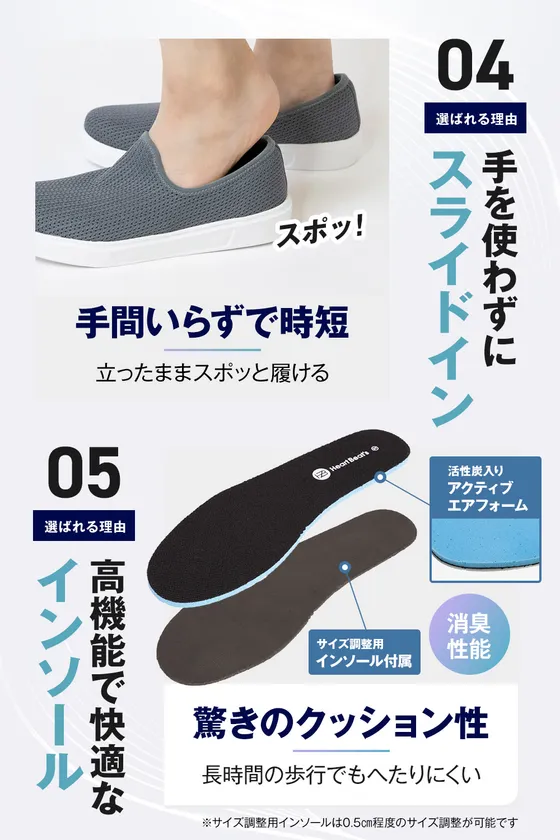 スライドイン&高機能インソール